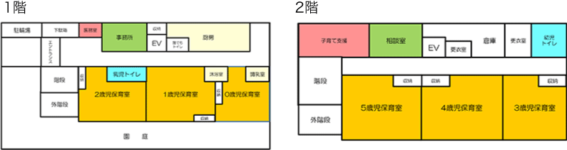 南水元いろは保育園